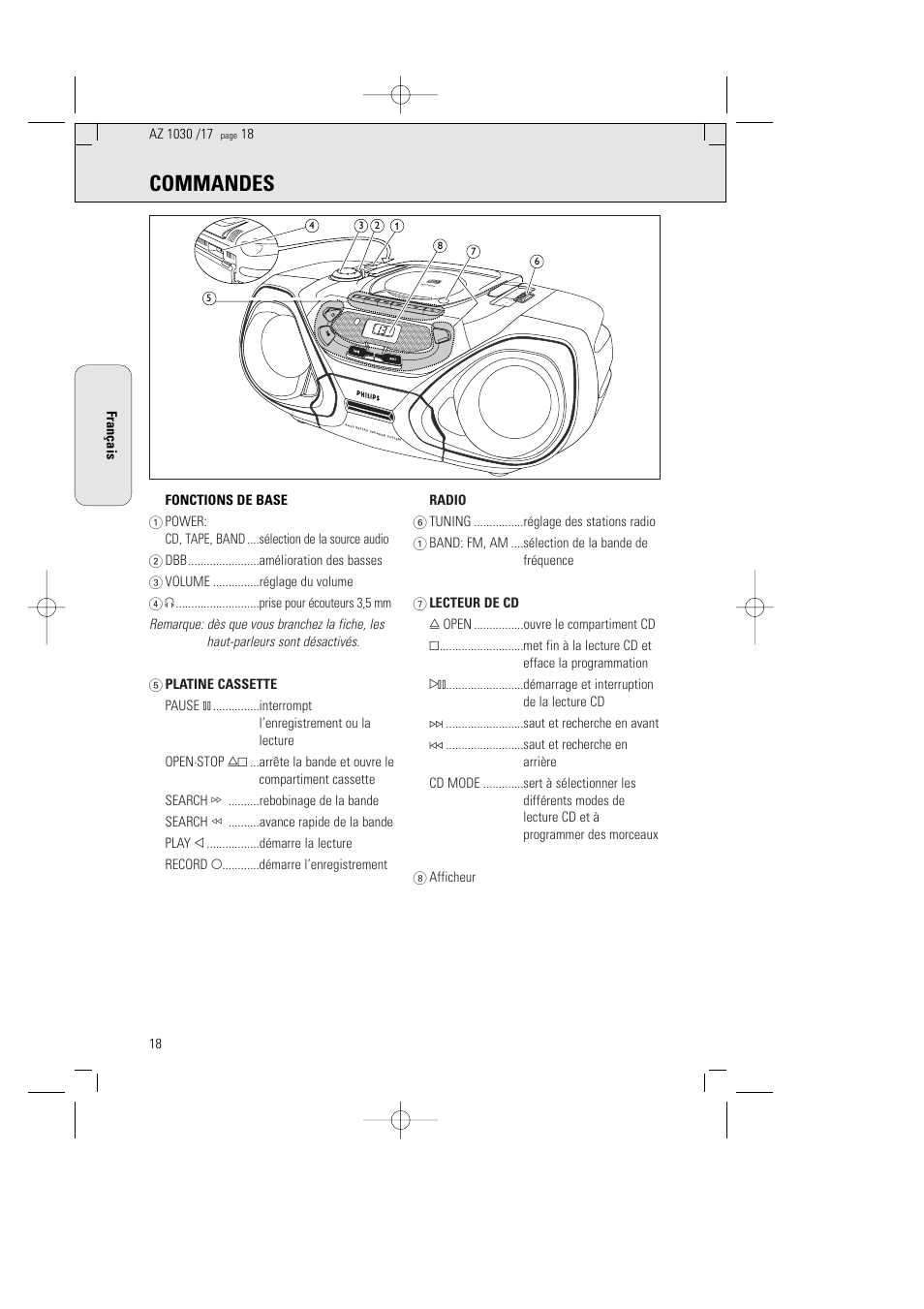 Commandes, Shuffle program | Philips AZ1030-17 User Manual | Page 18 / 44
