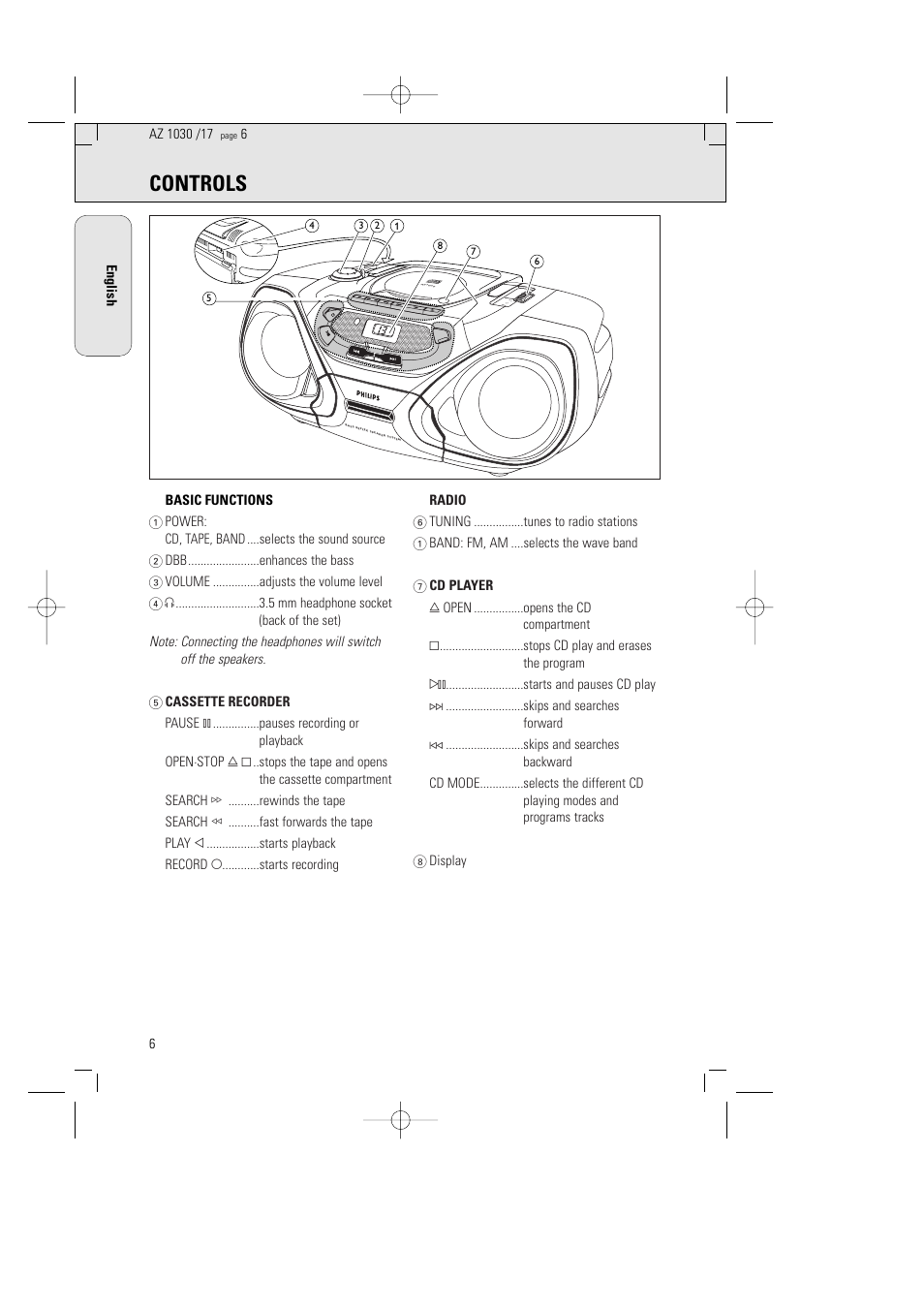 Controls, Shuffle program | Philips AZ1030-17 User Manual | Page 6 / 44