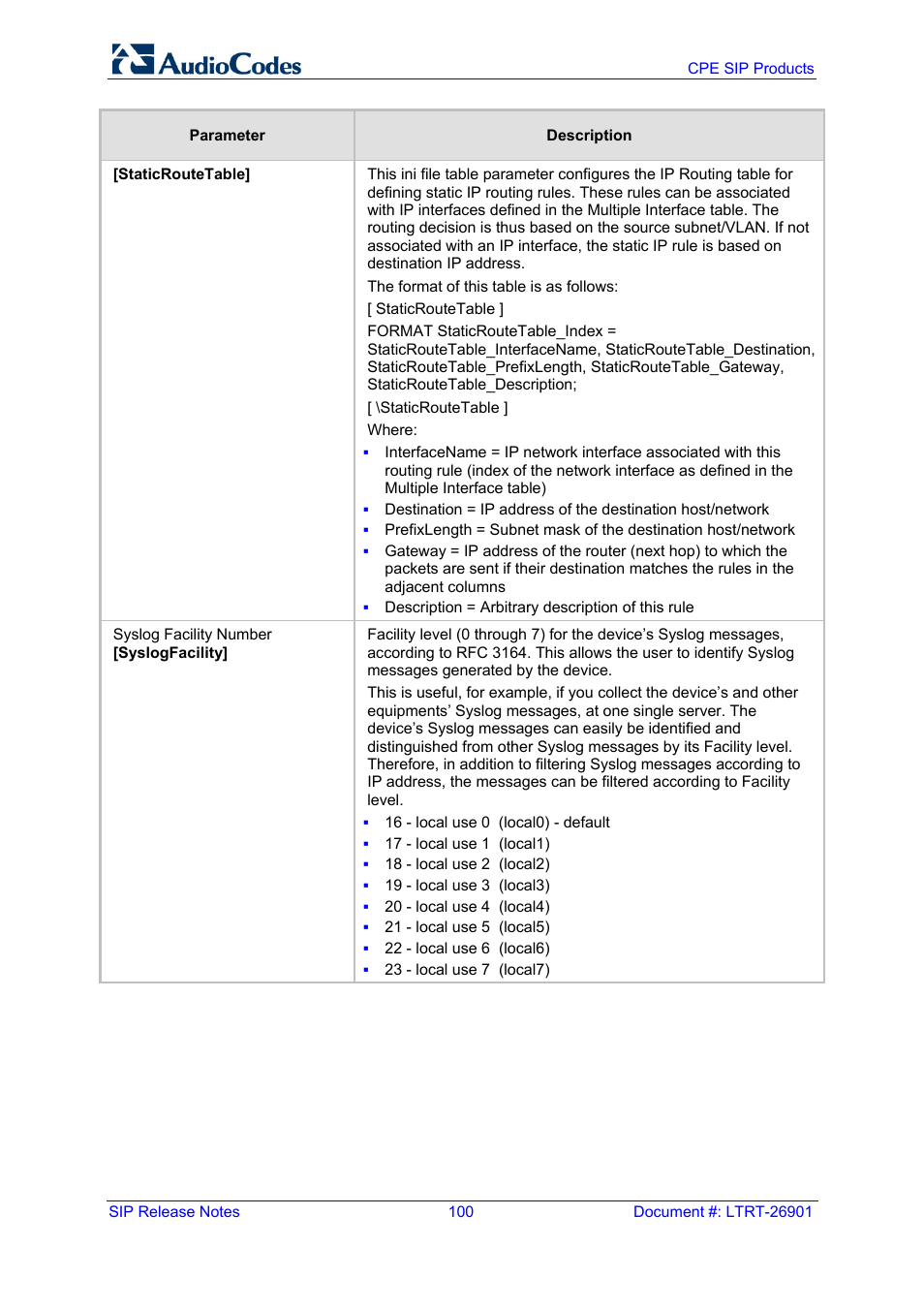 AudioCodes MEDIAPACK VERSION 6.2 User Manual | Page 100 / 178
