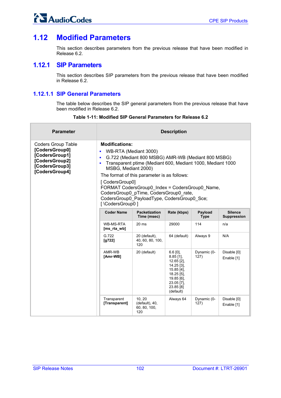 12 modified parameters, 1 sip parameters, Rameters | 1 sip general parameters | AudioCodes MEDIAPACK VERSION 6.2 User Manual | Page 102 / 178
