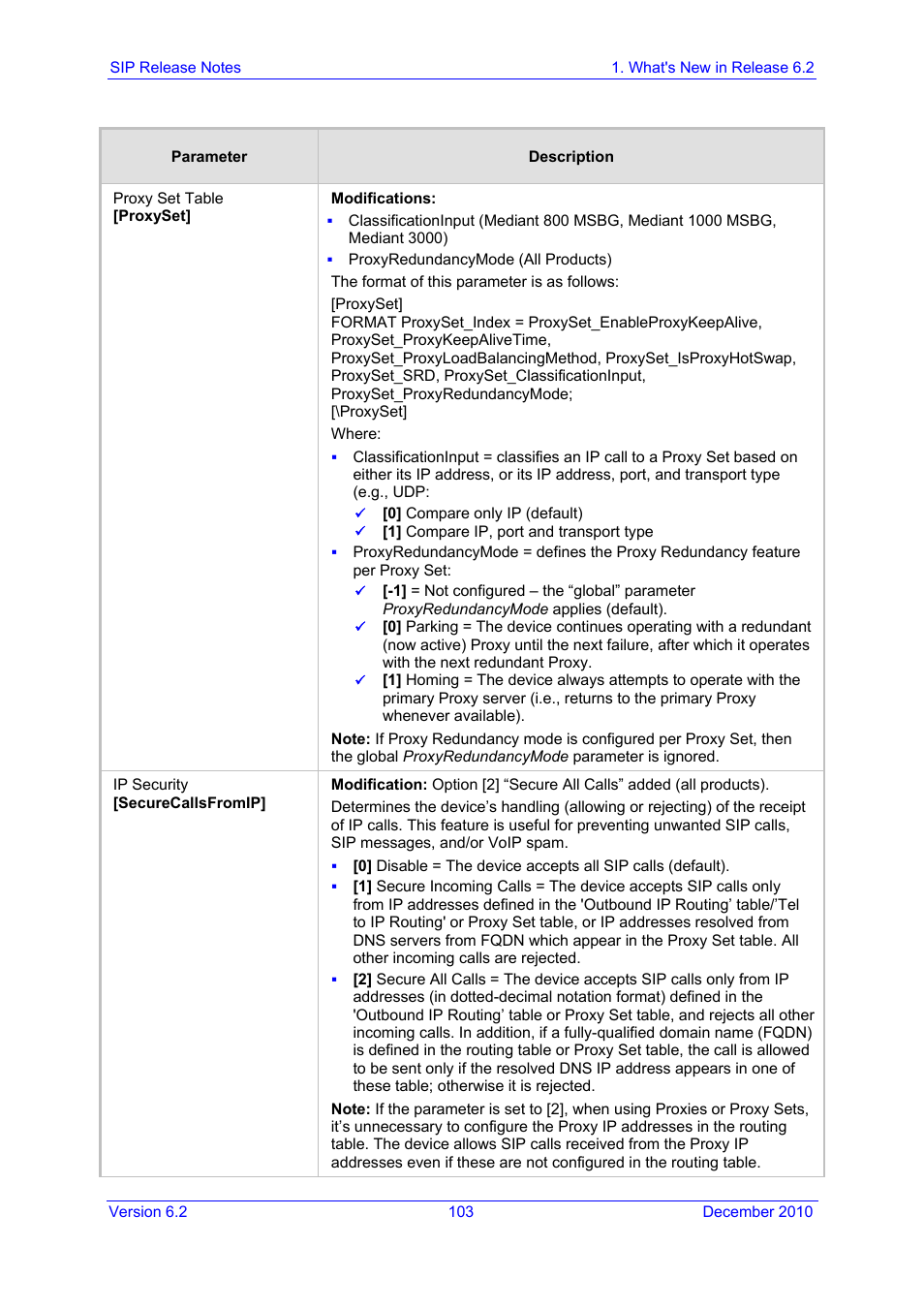 AudioCodes MEDIAPACK VERSION 6.2 User Manual | Page 103 / 178
