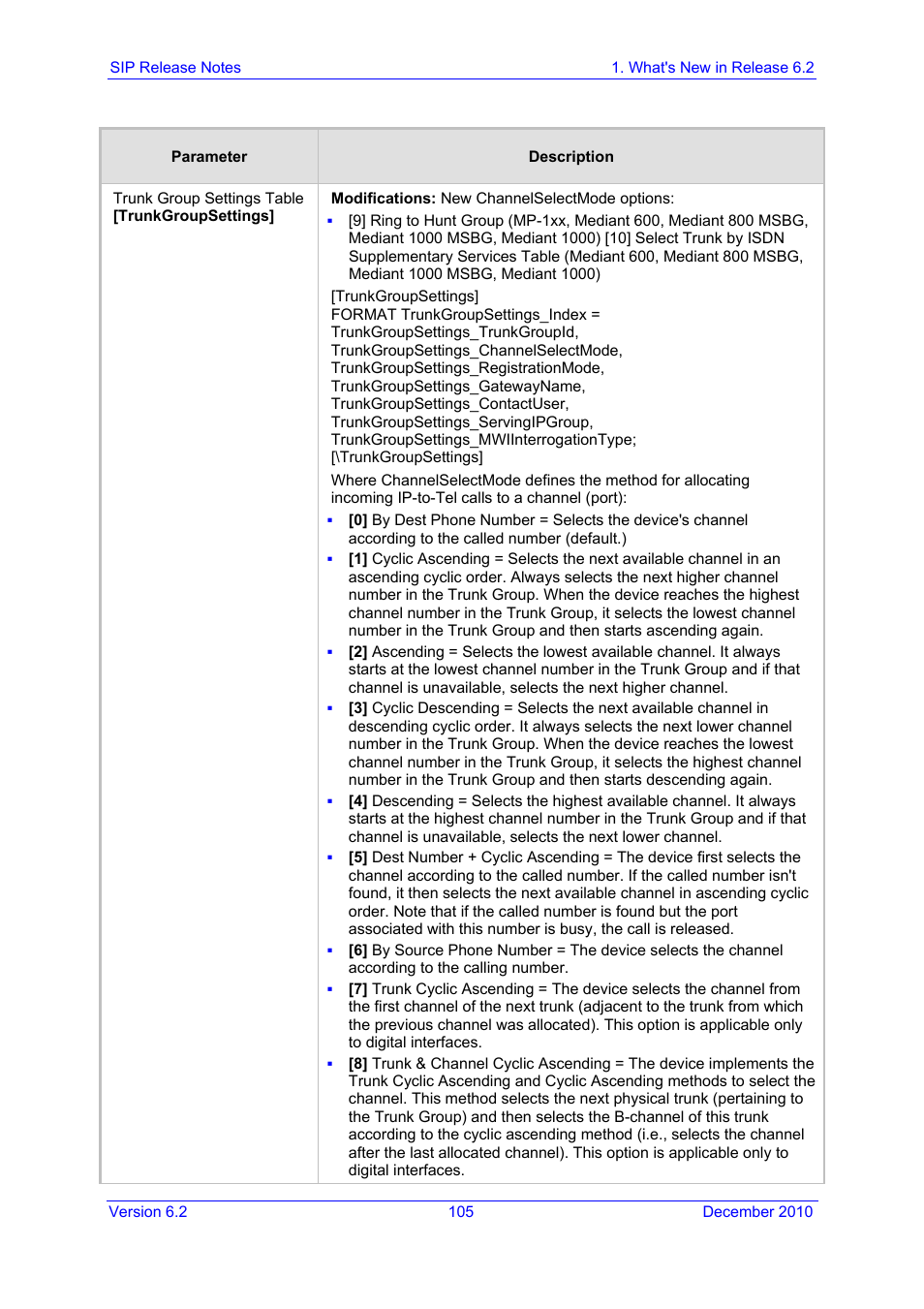 AudioCodes MEDIAPACK VERSION 6.2 User Manual | Page 105 / 178