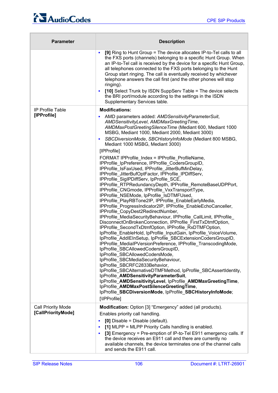 AudioCodes MEDIAPACK VERSION 6.2 User Manual | Page 106 / 178