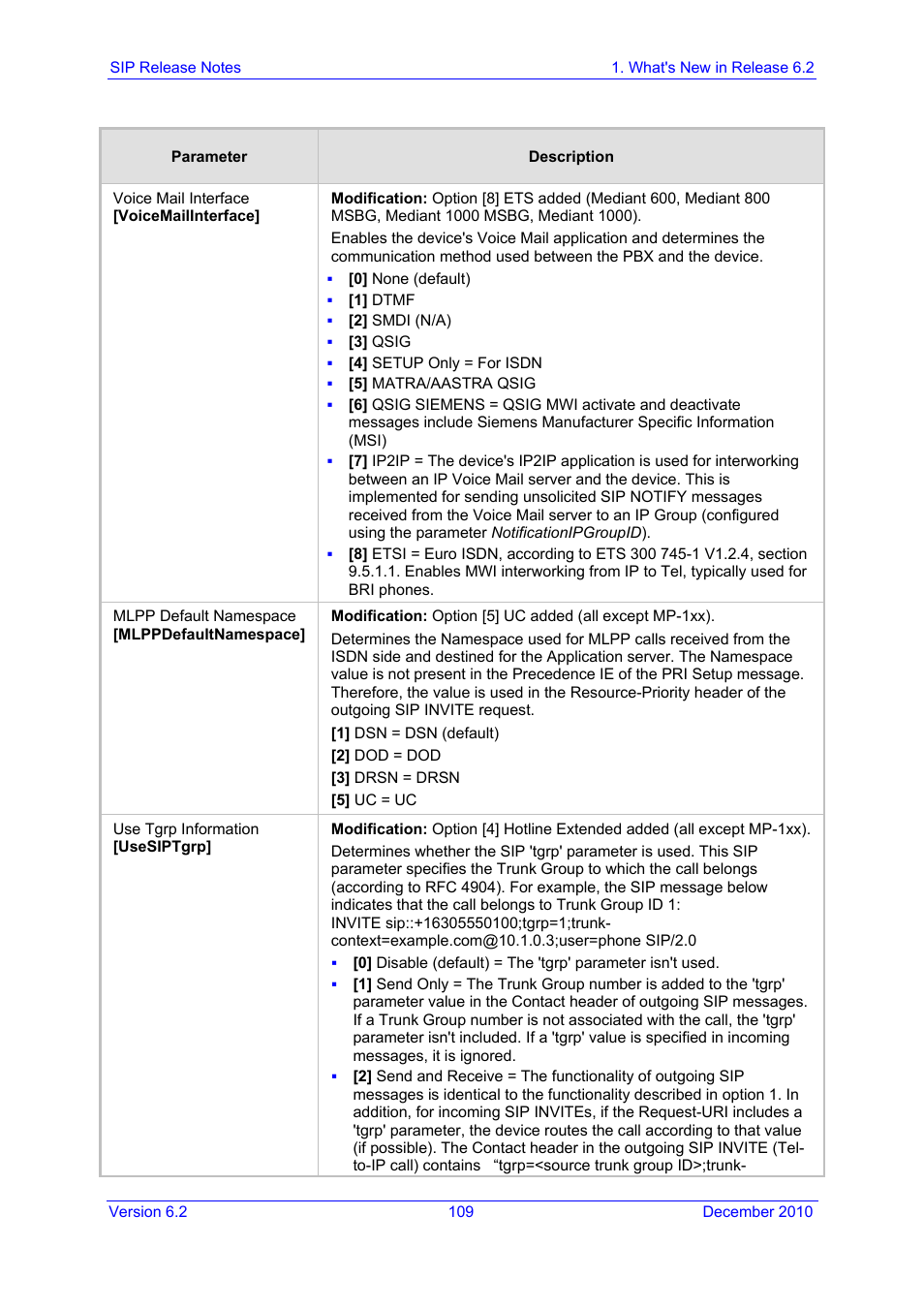 AudioCodes MEDIAPACK VERSION 6.2 User Manual | Page 109 / 178