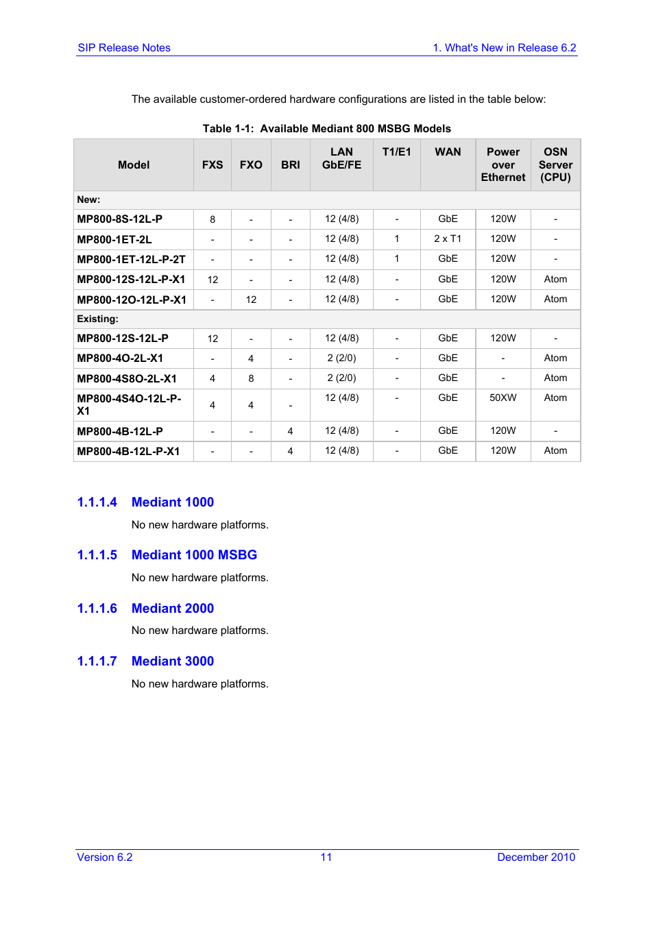 Table 1-1: available mediant 800 msbg models | AudioCodes MEDIAPACK VERSION 6.2 User Manual | Page 11 / 178