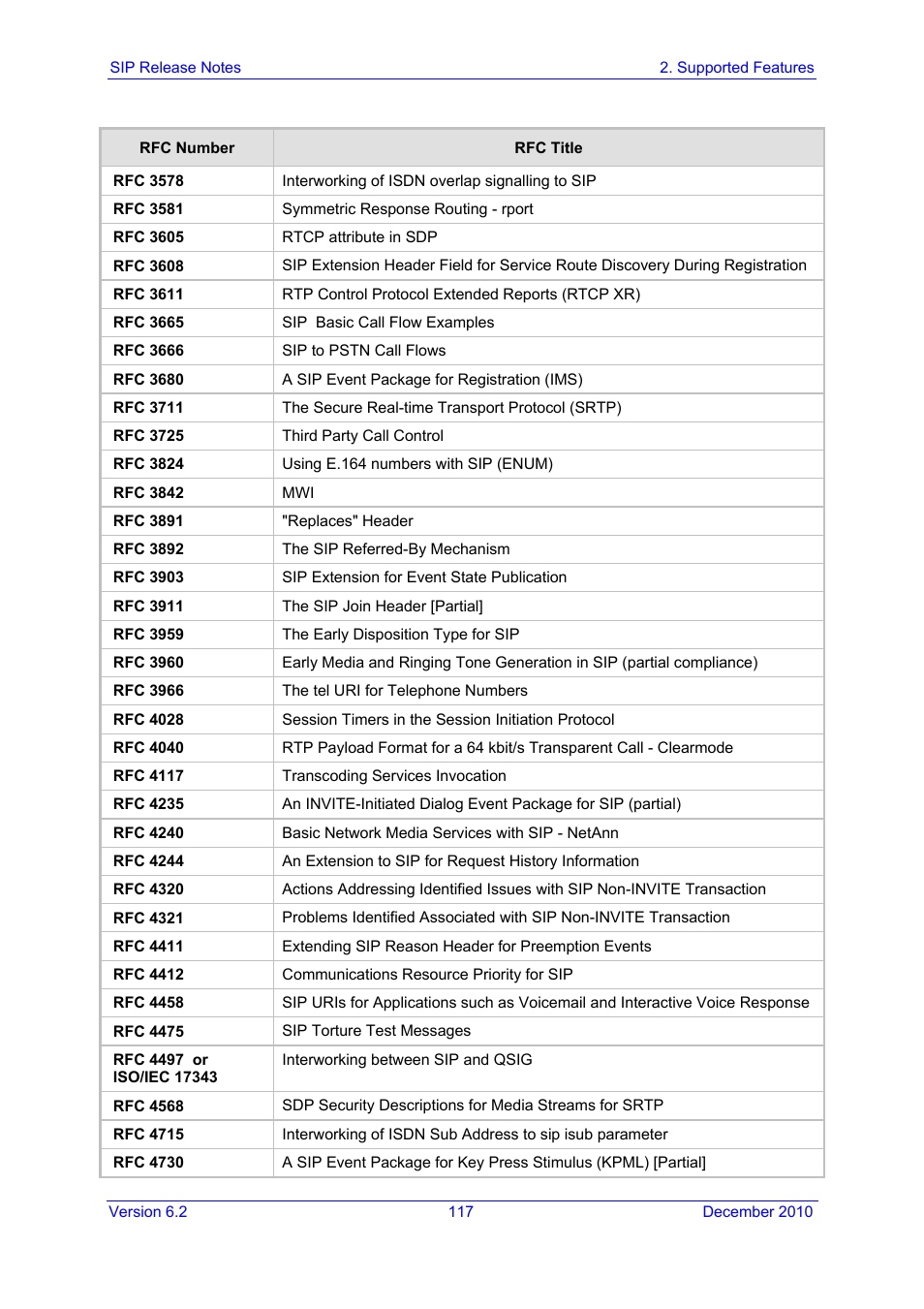 AudioCodes MEDIAPACK VERSION 6.2 User Manual | Page 117 / 178