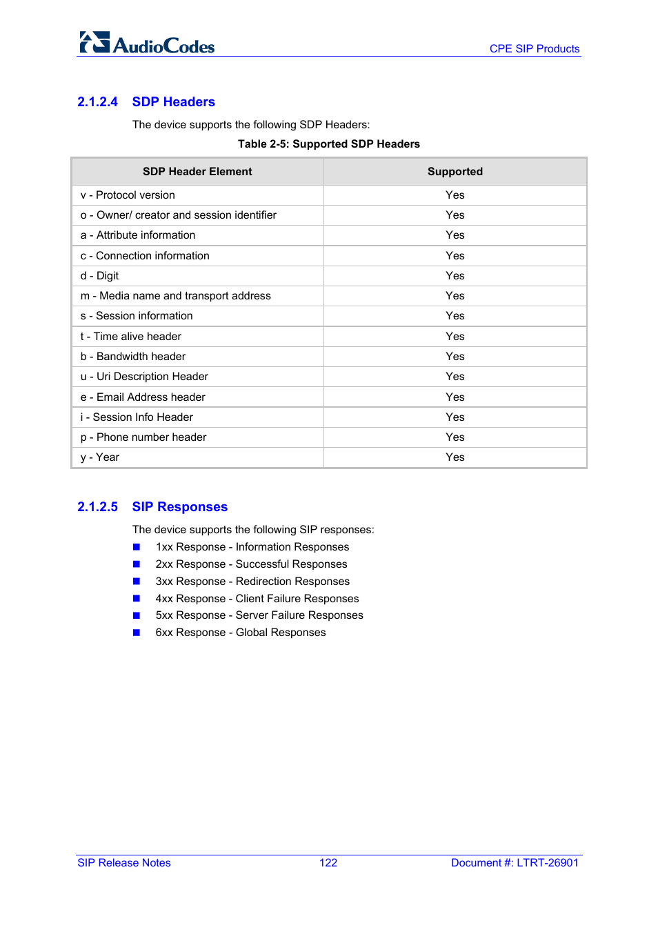 Table 2-5: supported sdp headers | AudioCodes MEDIAPACK VERSION 6.2 User Manual | Page 122 / 178