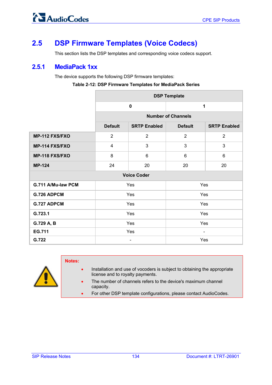 5 dsp firmware templates (voice codecs), 1 mediapack 1xx | AudioCodes MEDIAPACK VERSION 6.2 User Manual | Page 134 / 178