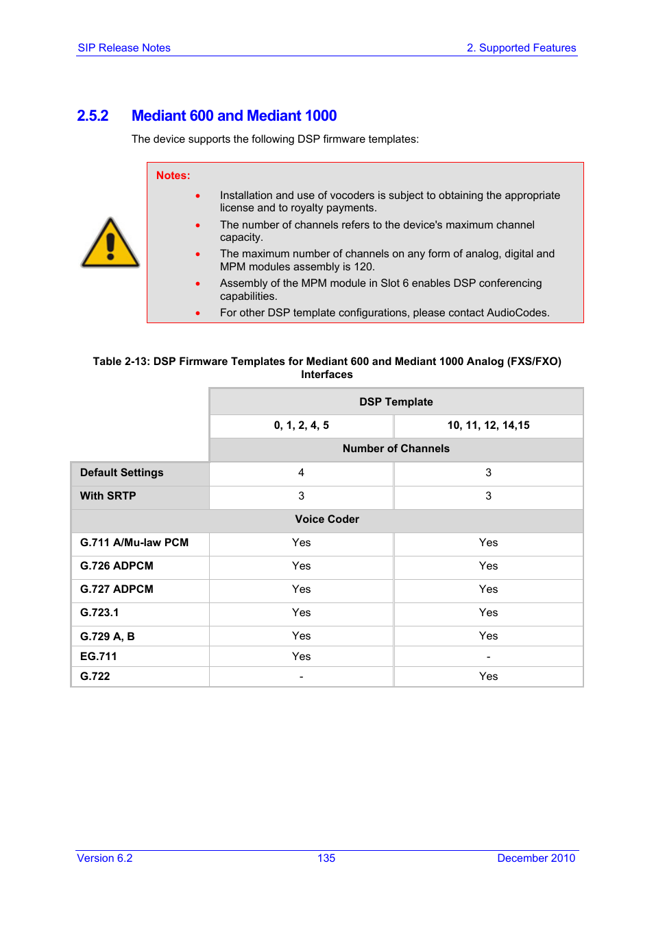 2 mediant 600 and mediant 1000 | AudioCodes MEDIAPACK VERSION 6.2 User Manual | Page 135 / 178