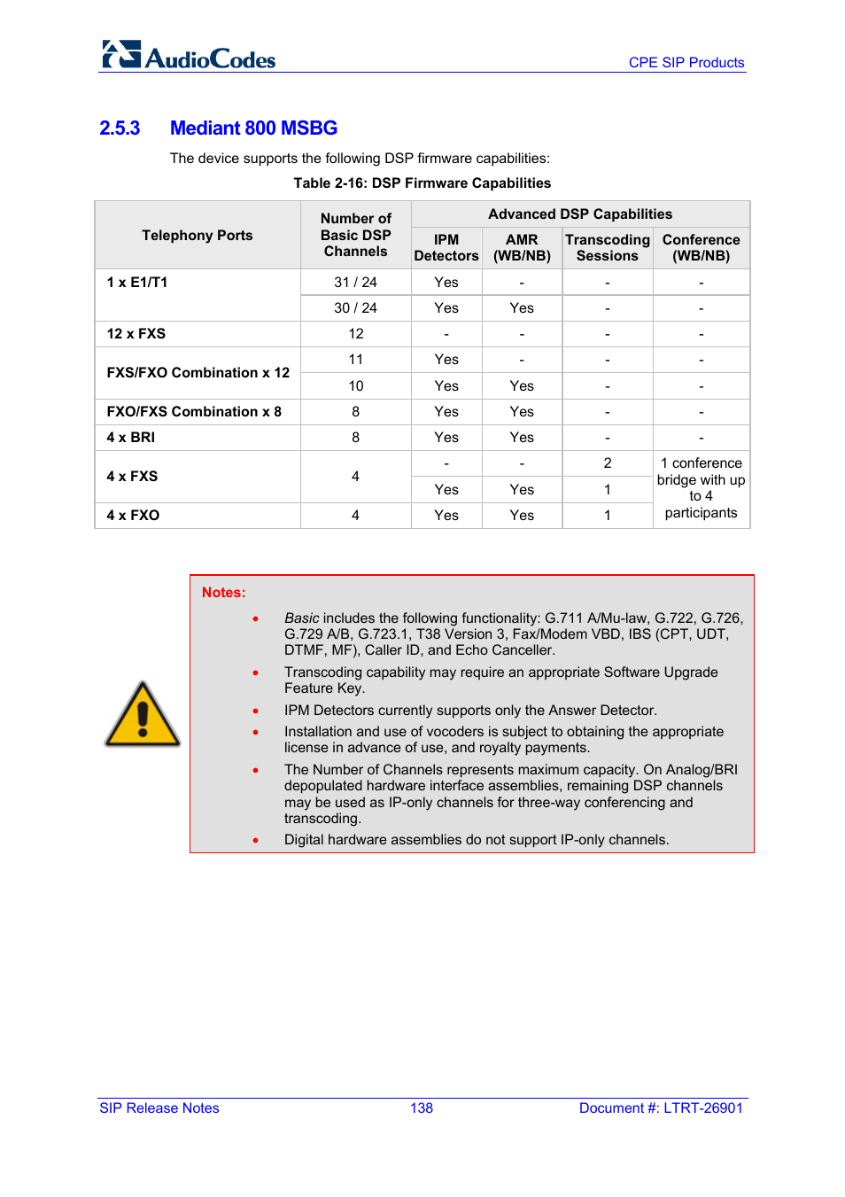 3 mediant 800 msbg, Table 2-16: dsp firmware capabilities | AudioCodes MEDIAPACK VERSION 6.2 User Manual | Page 138 / 178