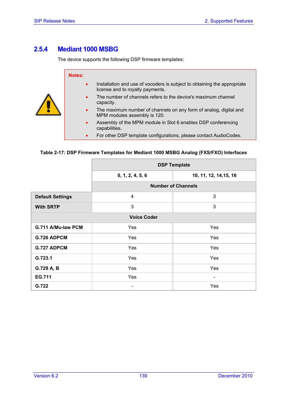 4 mediant 1000 msbg | AudioCodes MEDIAPACK VERSION 6.2 User Manual | Page 139 / 178