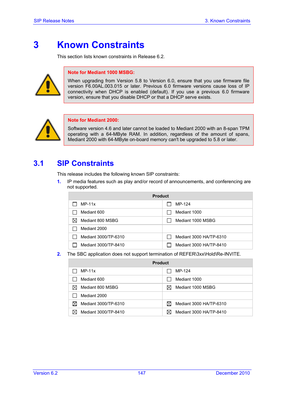3 known constraints, 1 sip constraints | AudioCodes MEDIAPACK VERSION 6.2 User Manual | Page 147 / 178