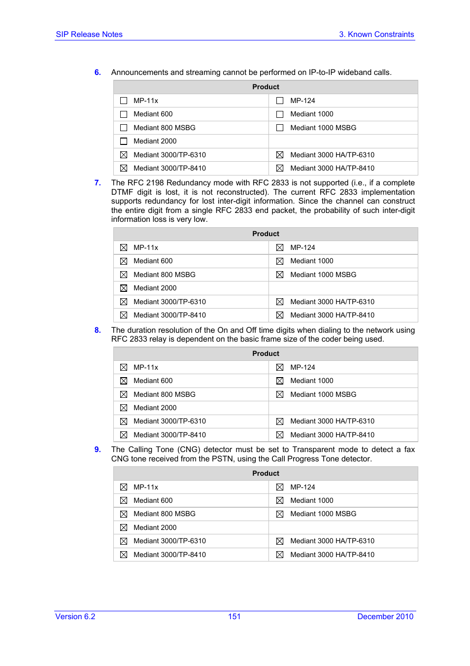 AudioCodes MEDIAPACK VERSION 6.2 User Manual | Page 151 / 178