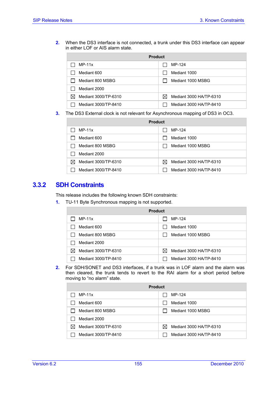 2 sdh constraints | AudioCodes MEDIAPACK VERSION 6.2 User Manual | Page 155 / 178