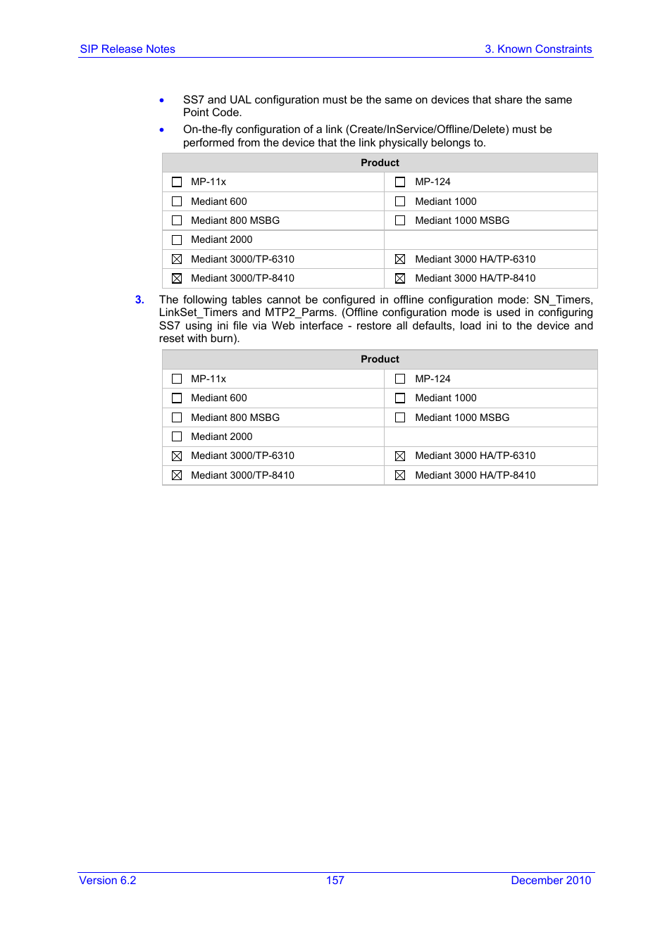 AudioCodes MEDIAPACK VERSION 6.2 User Manual | Page 157 / 178