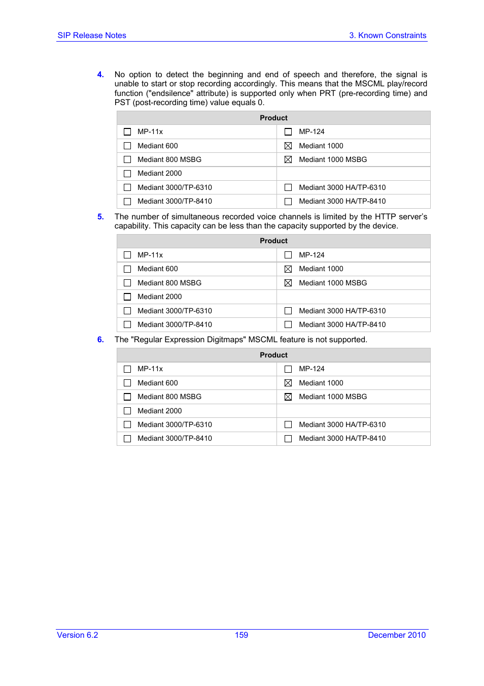 AudioCodes MEDIAPACK VERSION 6.2 User Manual | Page 159 / 178