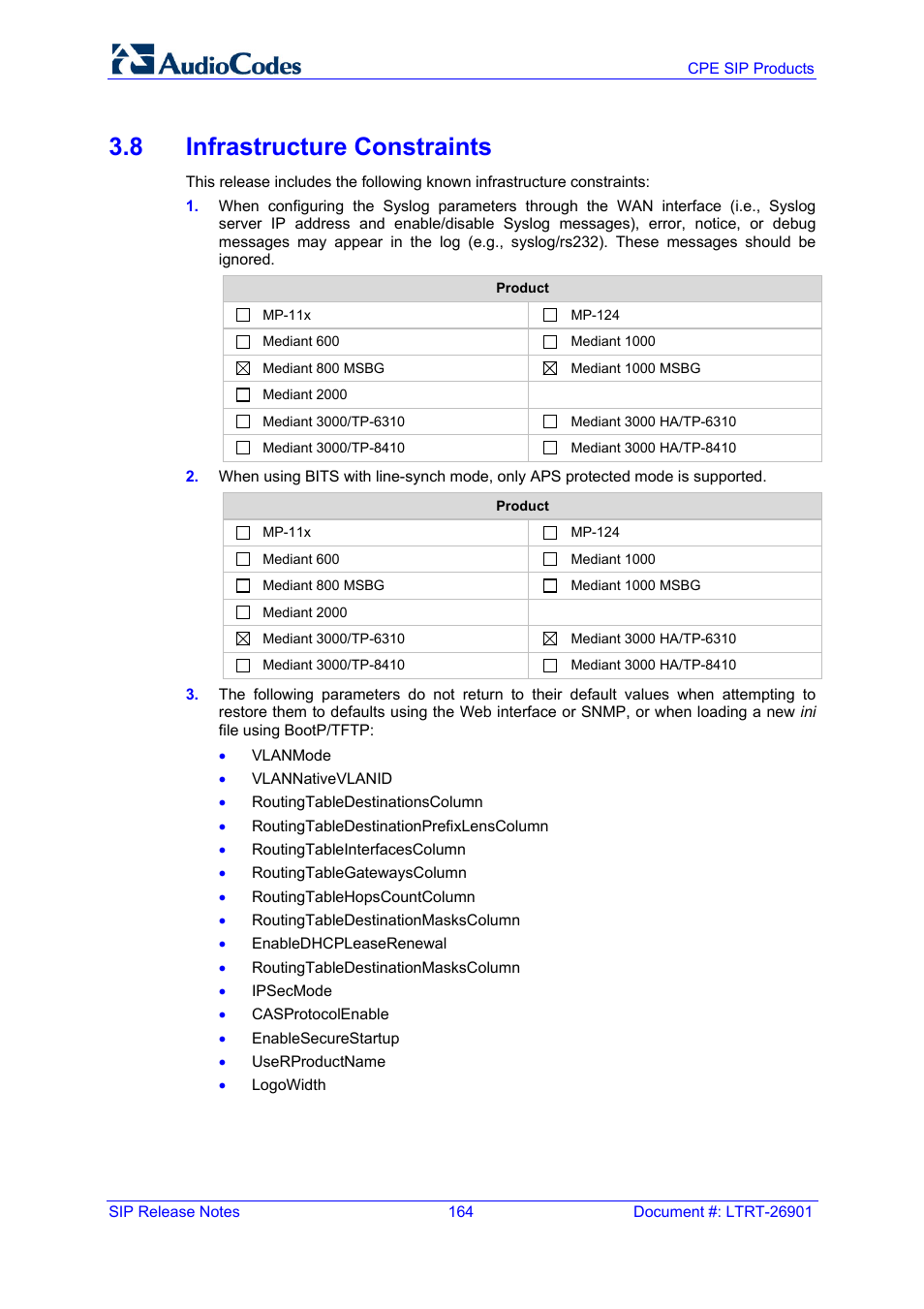 8 infrastructure constraints | AudioCodes MEDIAPACK VERSION 6.2 User Manual | Page 164 / 178