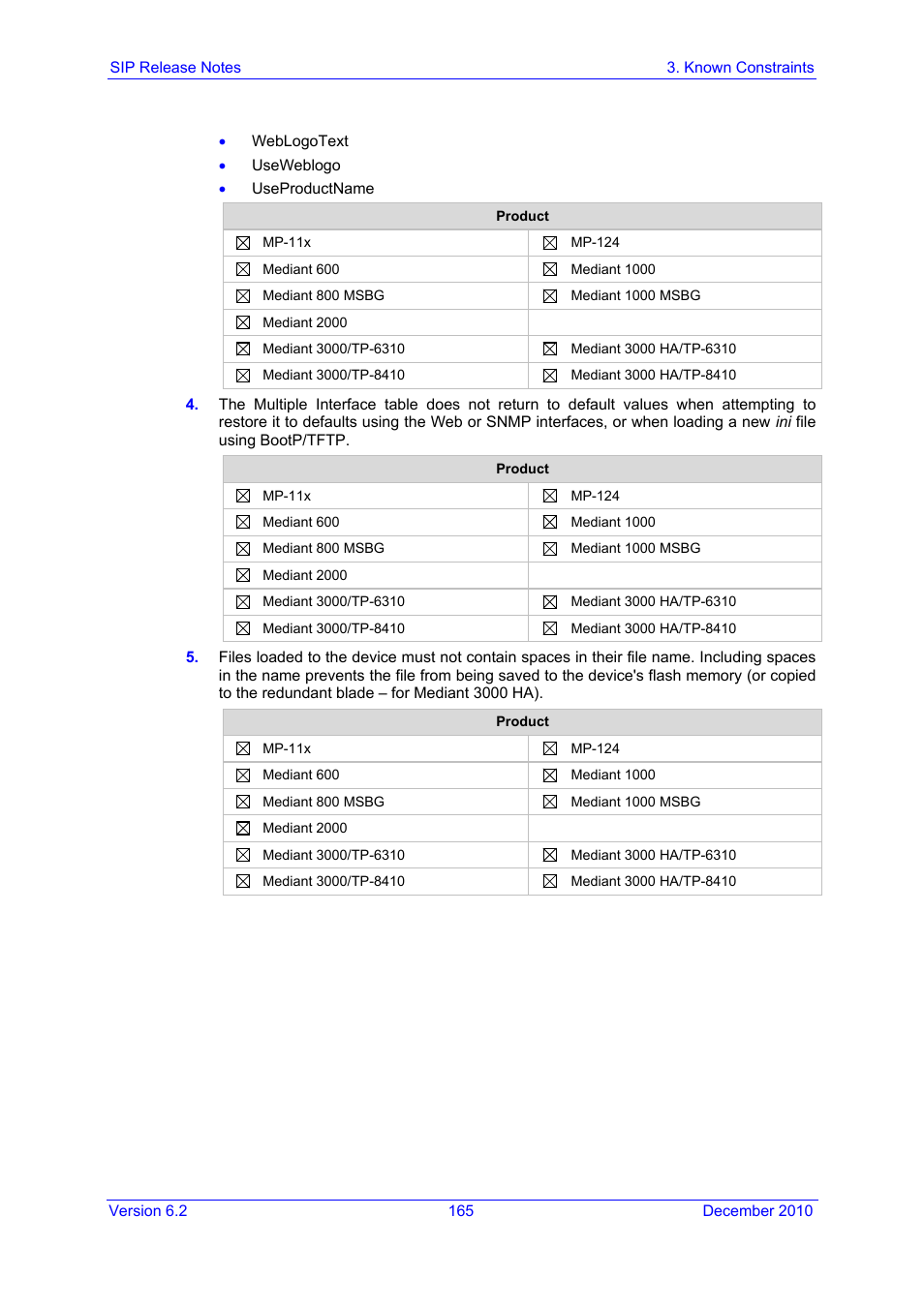 AudioCodes MEDIAPACK VERSION 6.2 User Manual | Page 165 / 178