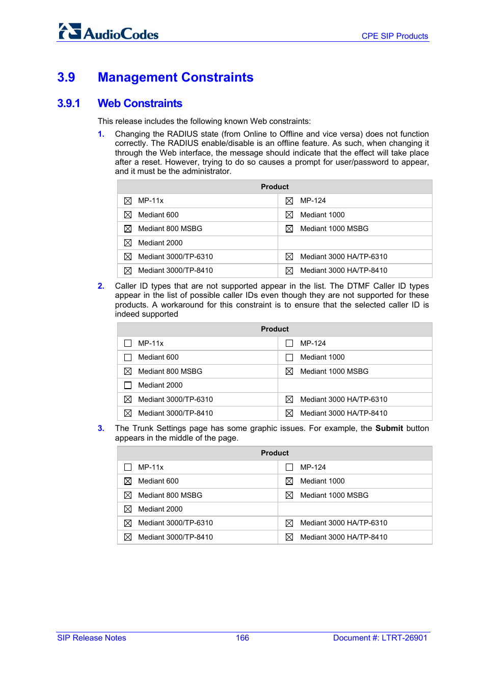 9 management constraints, 1 web constraints | AudioCodes MEDIAPACK VERSION 6.2 User Manual | Page 166 / 178