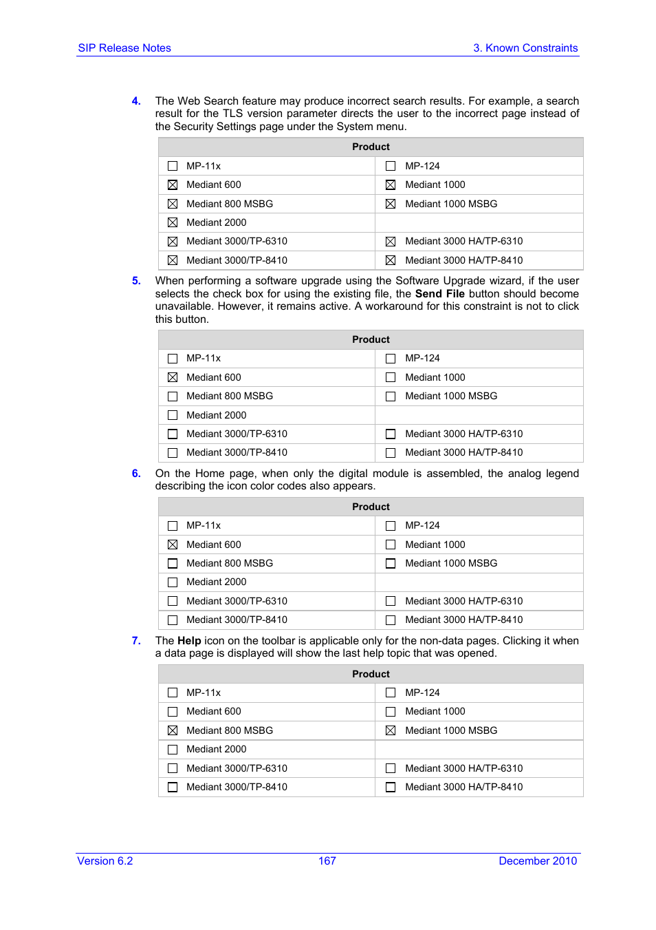 AudioCodes MEDIAPACK VERSION 6.2 User Manual | Page 167 / 178