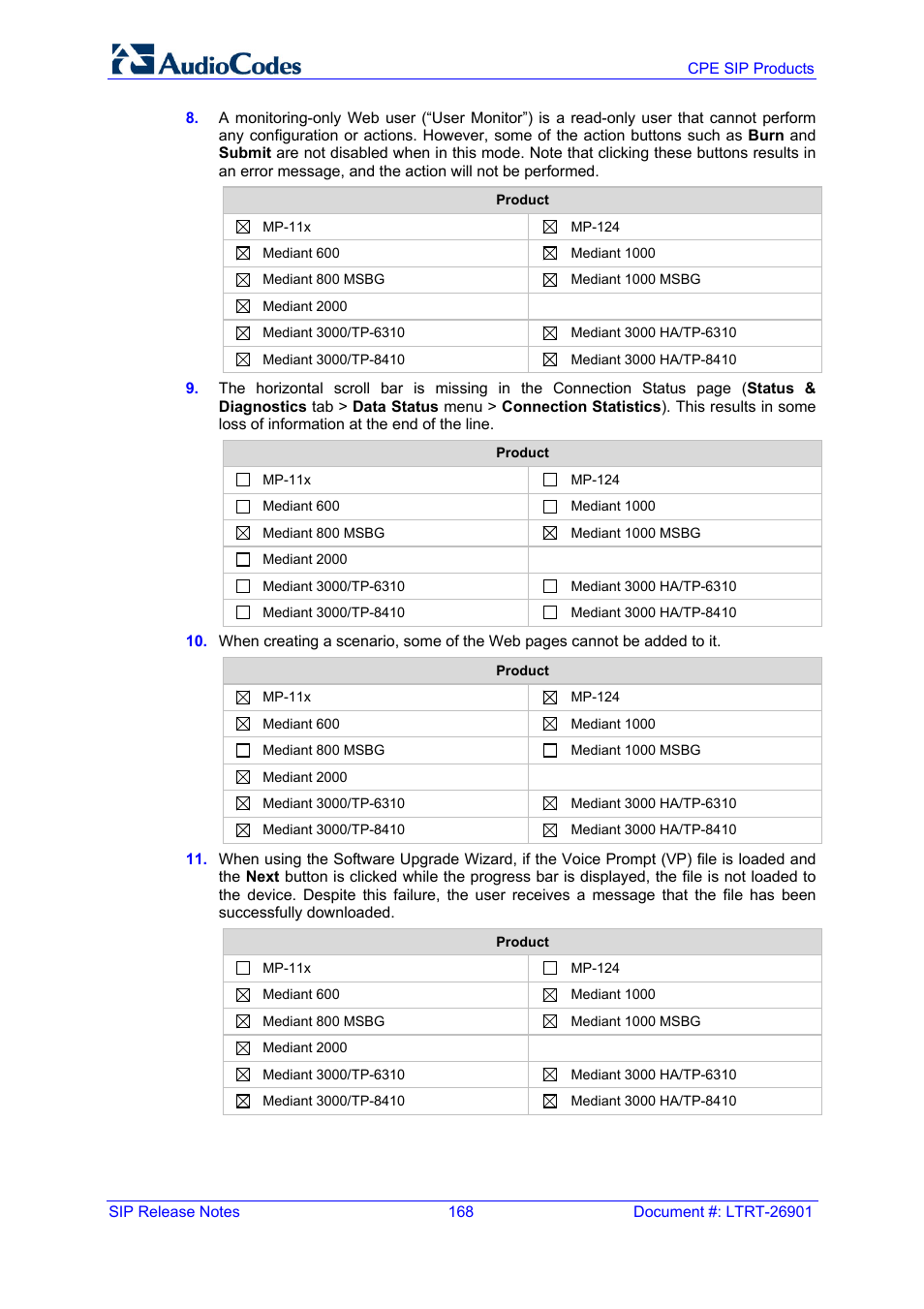 AudioCodes MEDIAPACK VERSION 6.2 User Manual | Page 168 / 178