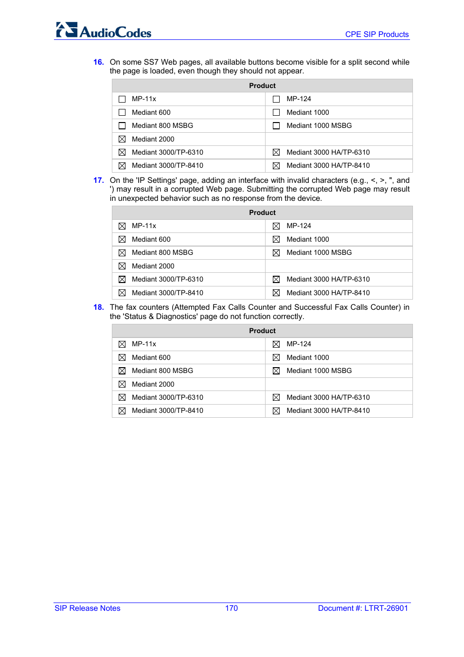 AudioCodes MEDIAPACK VERSION 6.2 User Manual | Page 170 / 178