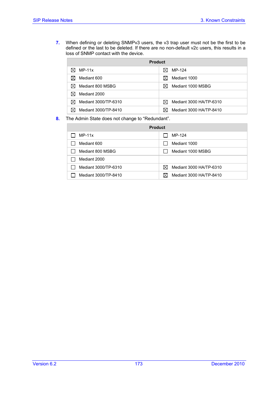AudioCodes MEDIAPACK VERSION 6.2 User Manual | Page 173 / 178