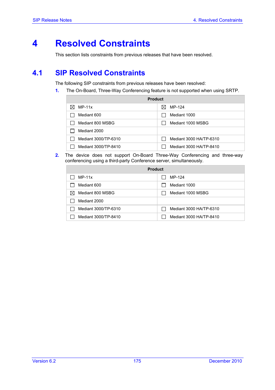 4 resolved constraints, 1 sip resolved constraints | AudioCodes MEDIAPACK VERSION 6.2 User Manual | Page 175 / 178