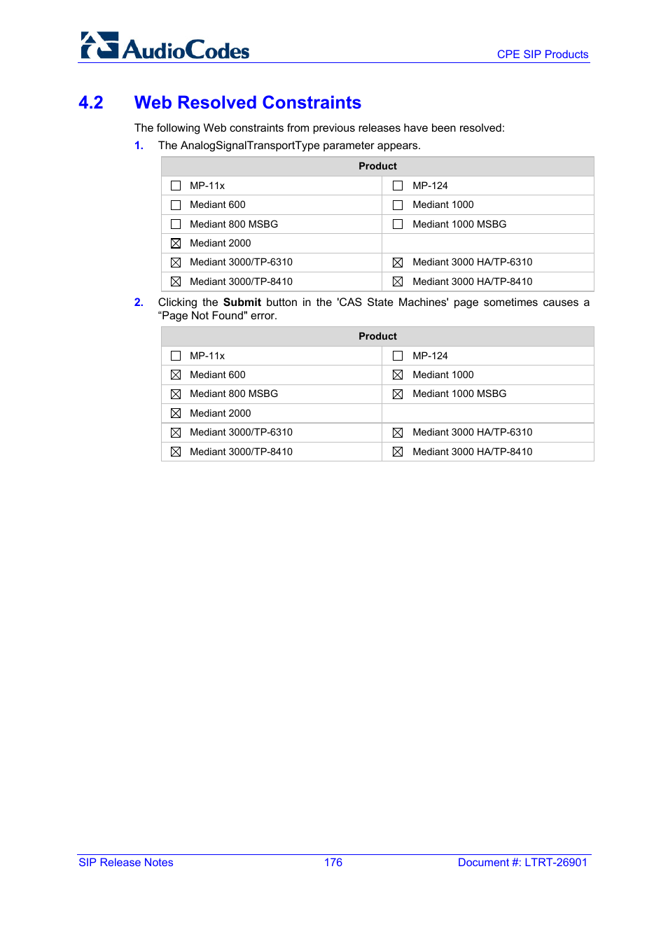 2 web resolved constraints | AudioCodes MEDIAPACK VERSION 6.2 User Manual | Page 176 / 178