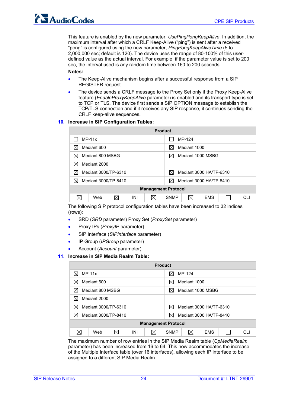 AudioCodes MEDIAPACK VERSION 6.2 User Manual | Page 24 / 178
