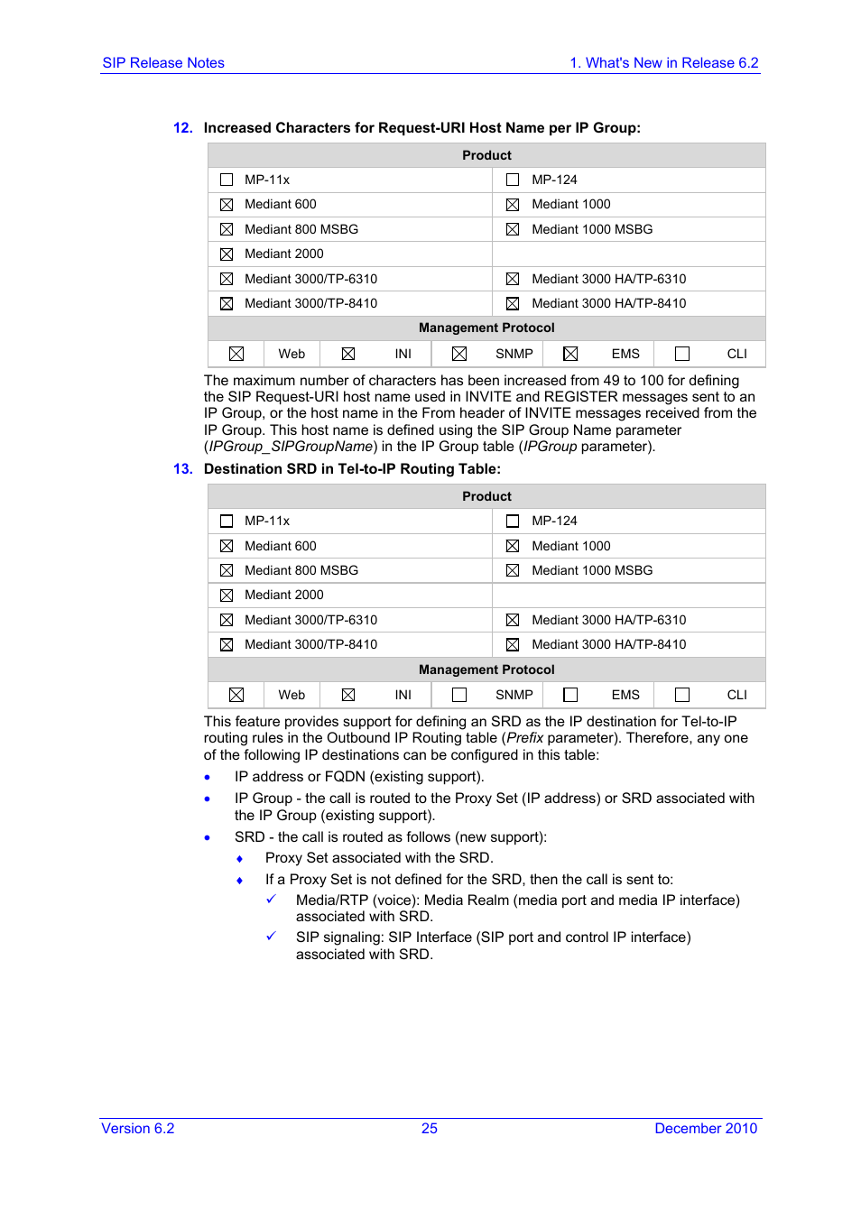 AudioCodes MEDIAPACK VERSION 6.2 User Manual | Page 25 / 178