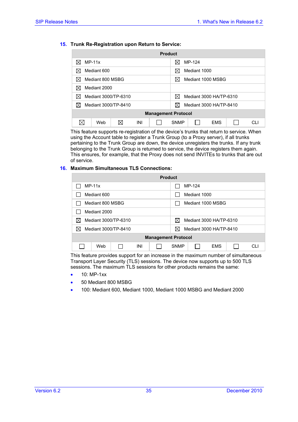 AudioCodes MEDIAPACK VERSION 6.2 User Manual | Page 35 / 178