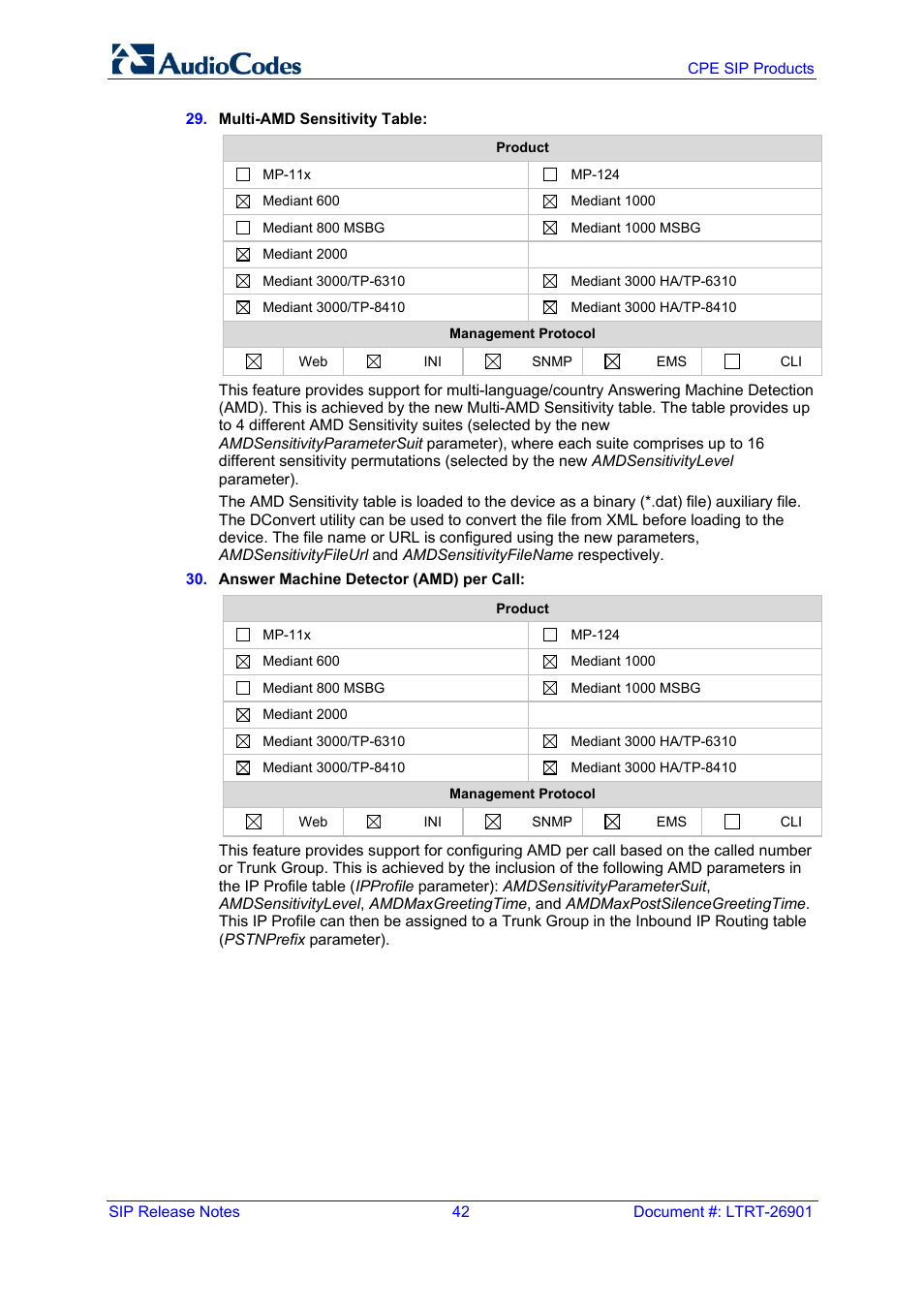 AudioCodes MEDIAPACK VERSION 6.2 User Manual | Page 42 / 178