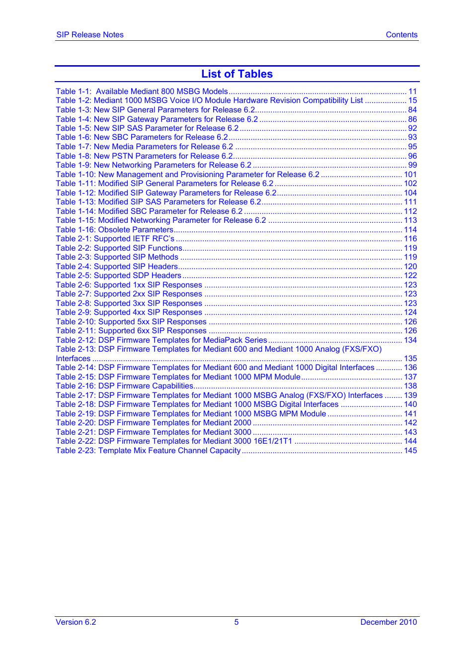 List of tables | AudioCodes MEDIAPACK VERSION 6.2 User Manual | Page 5 / 178