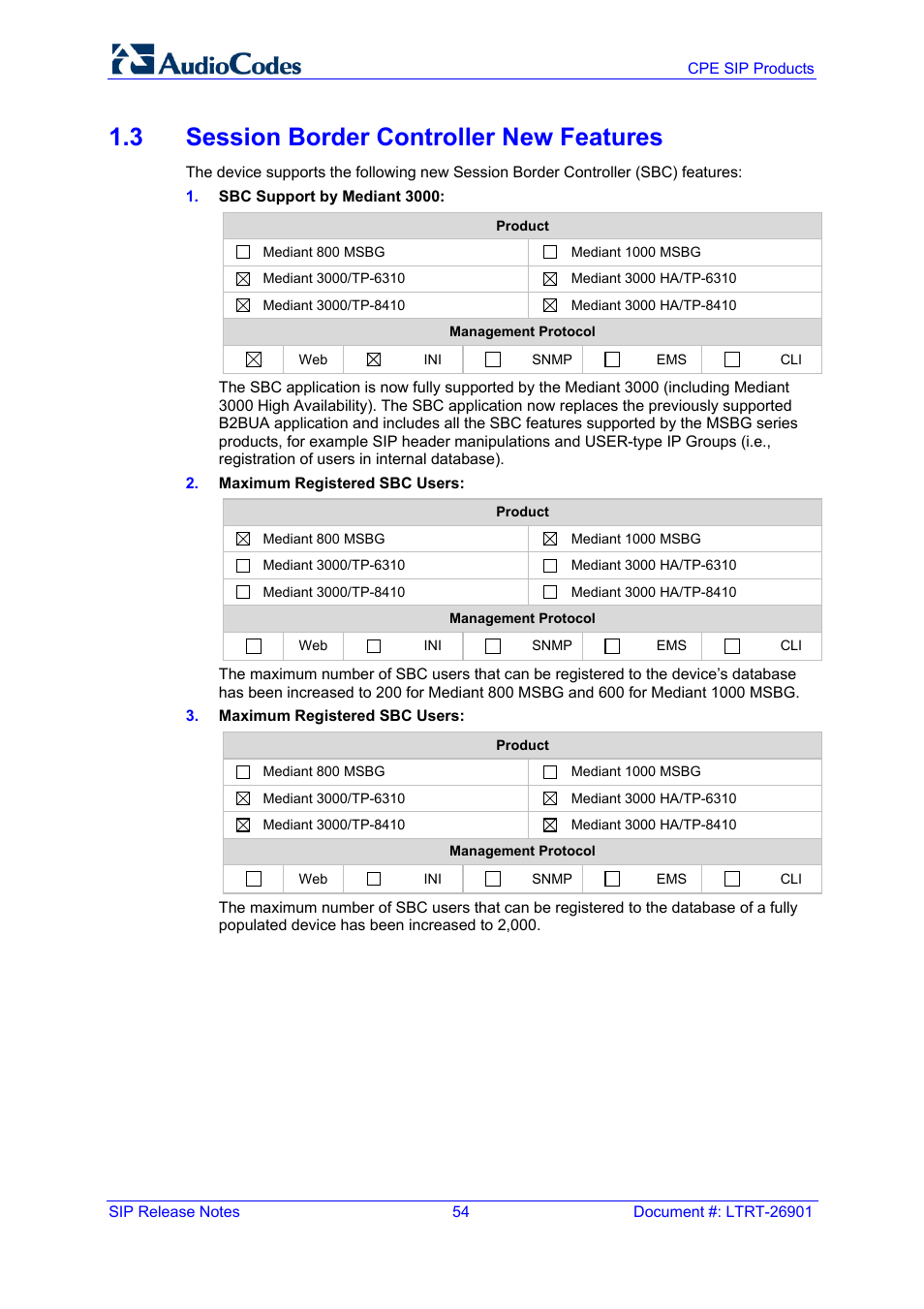 3 session border controller new features | AudioCodes MEDIAPACK VERSION 6.2 User Manual | Page 54 / 178