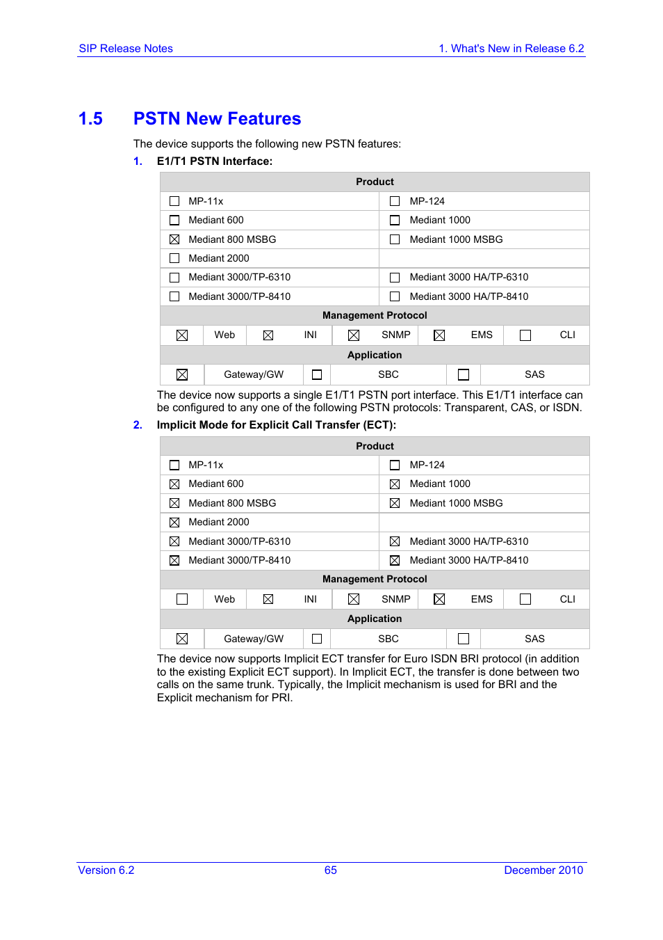 5 pstn new features | AudioCodes MEDIAPACK VERSION 6.2 User Manual | Page 65 / 178