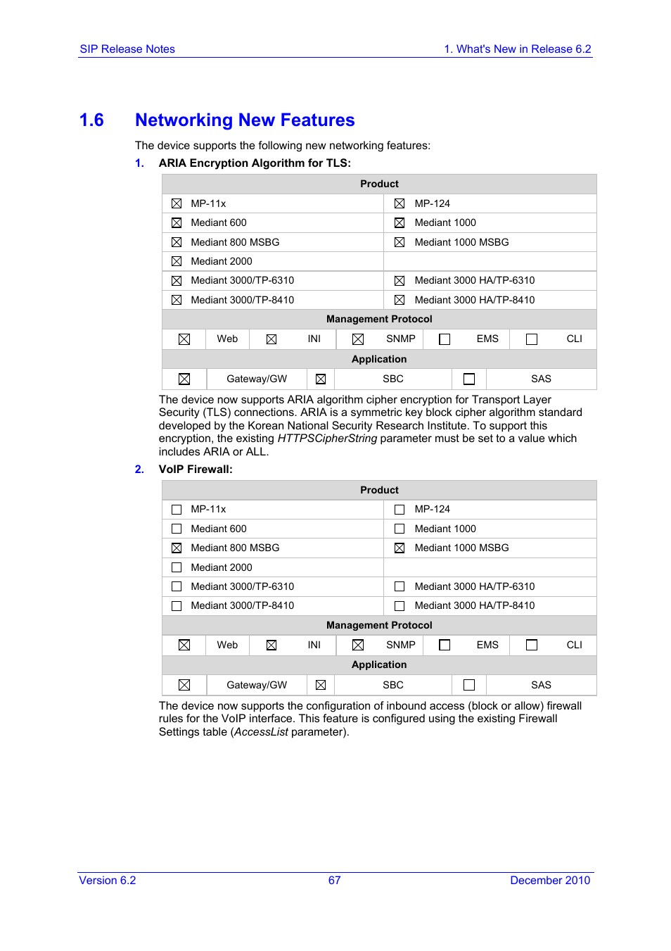 6 networking new features | AudioCodes MEDIAPACK VERSION 6.2 User Manual | Page 67 / 178