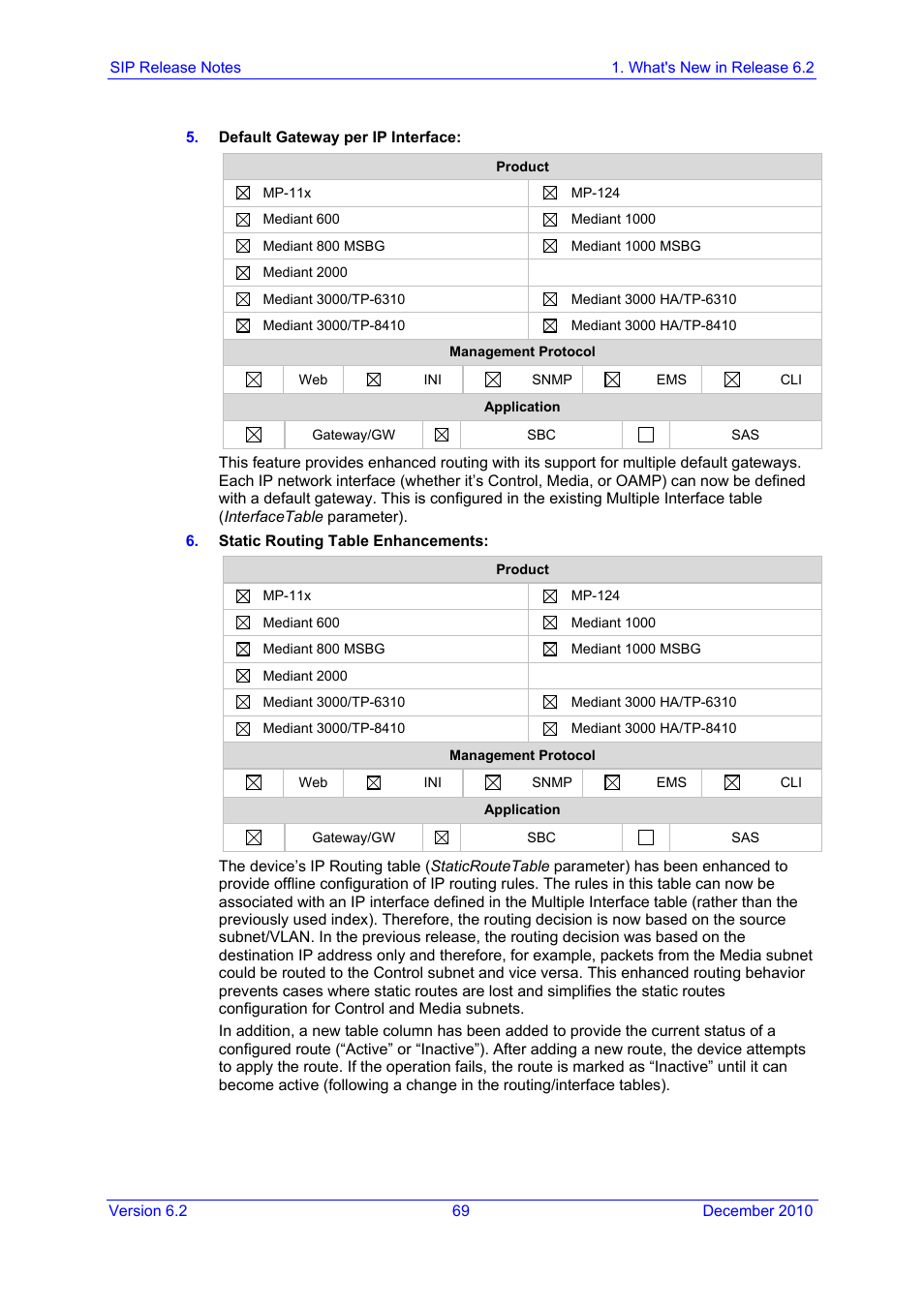 AudioCodes MEDIAPACK VERSION 6.2 User Manual | Page 69 / 178