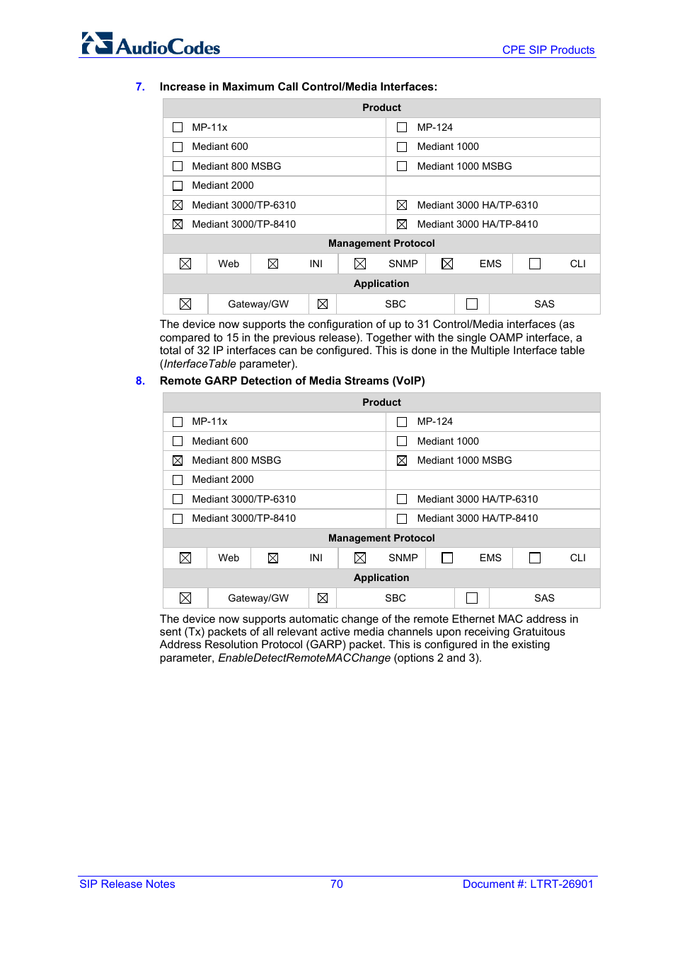AudioCodes MEDIAPACK VERSION 6.2 User Manual | Page 70 / 178