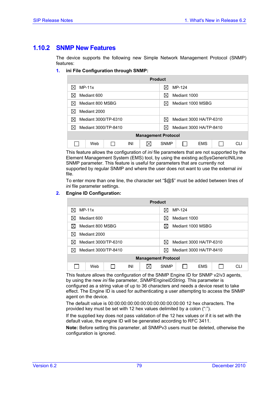2 snmp new features | AudioCodes MEDIAPACK VERSION 6.2 User Manual | Page 79 / 178