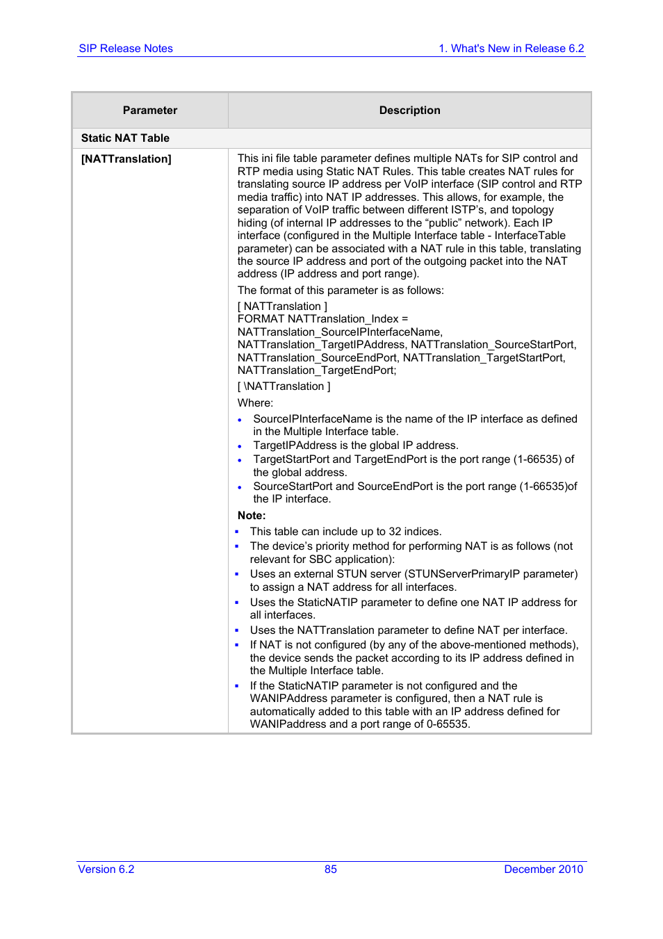 AudioCodes MEDIAPACK VERSION 6.2 User Manual | Page 85 / 178