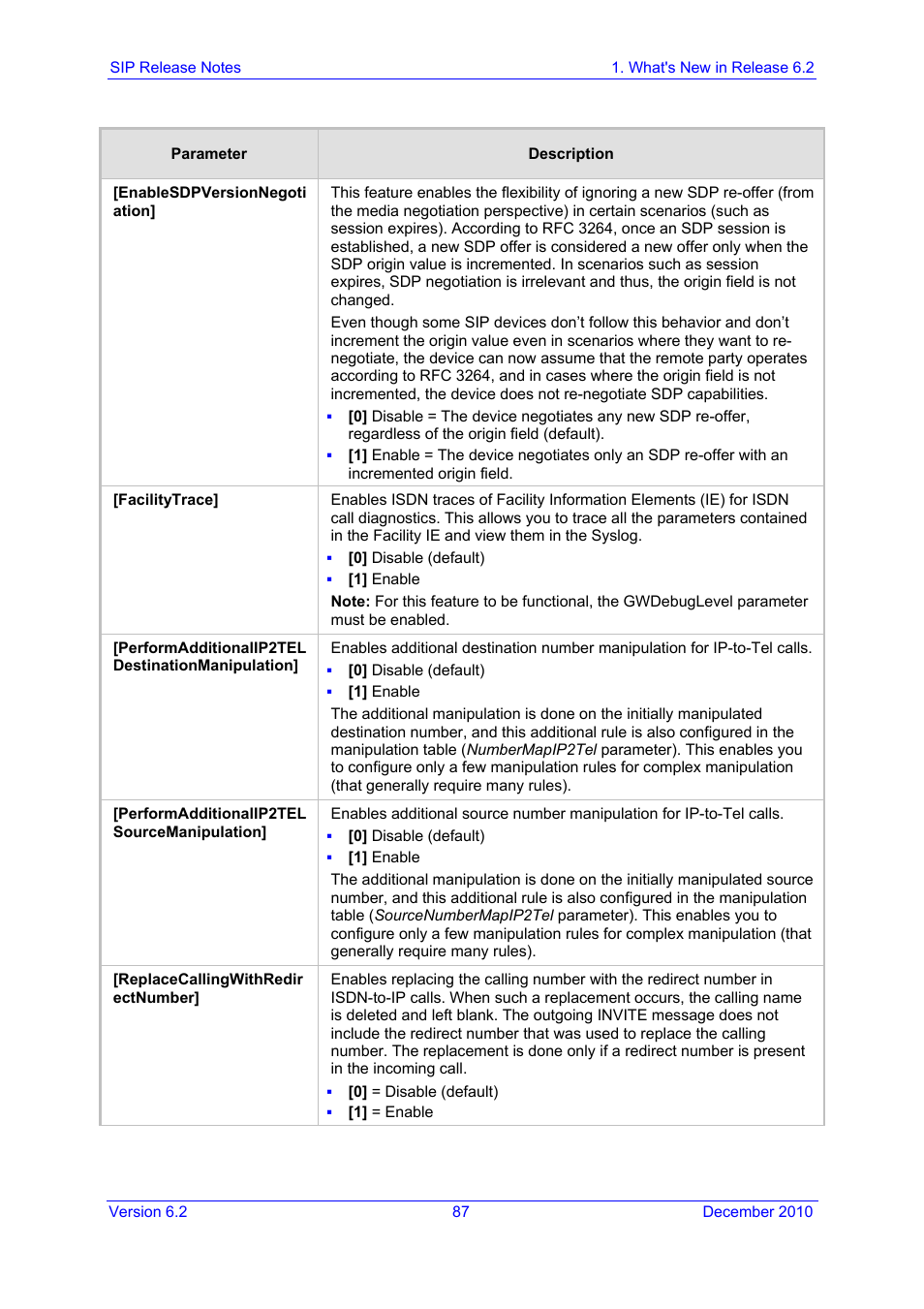 AudioCodes MEDIAPACK VERSION 6.2 User Manual | Page 87 / 178