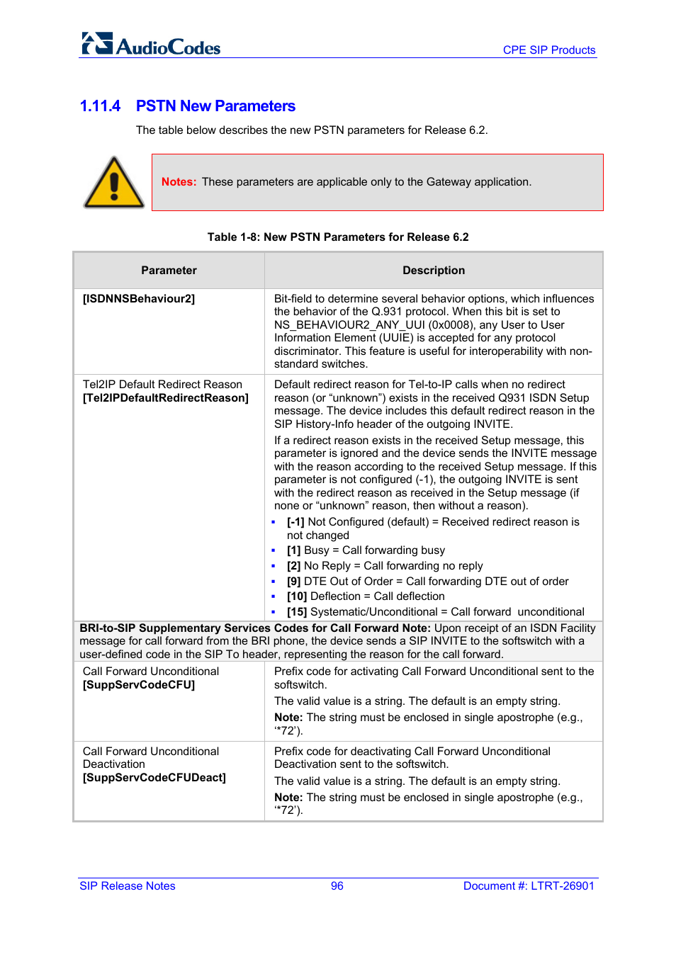 4 pstn new parameters, Table 1-8: new pstn parameters for release 6.2 | AudioCodes MEDIAPACK VERSION 6.2 User Manual | Page 96 / 178