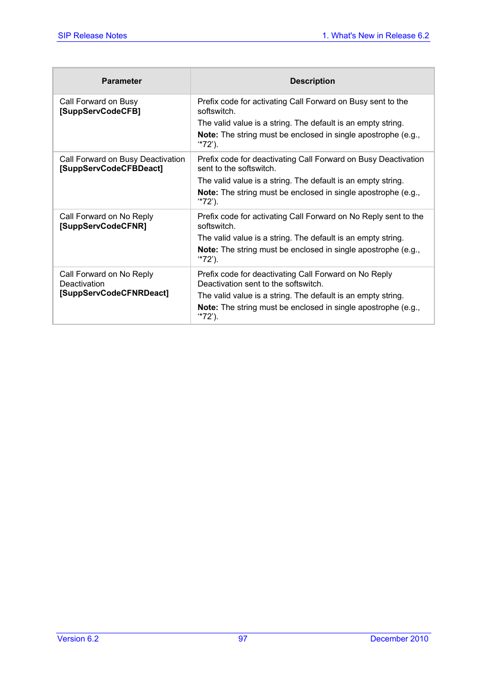 AudioCodes MEDIAPACK VERSION 6.2 User Manual | Page 97 / 178