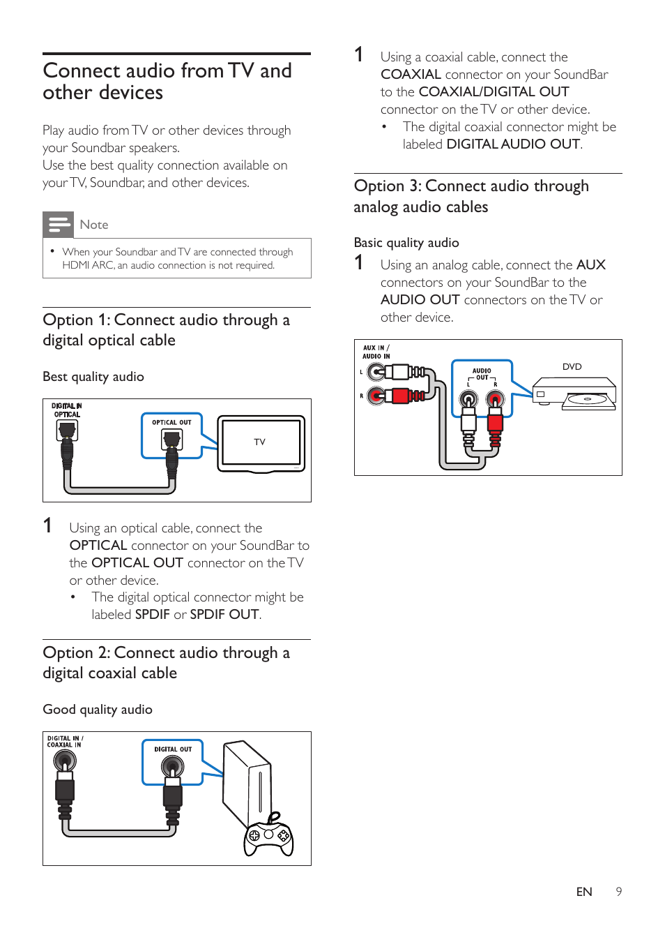 Connect audio from tv and other devices, Connect audio from tv and other, Devices | If your tv is not hdmi arc compliant, connect, An audio cable to hear the tv audio through your, Soundbar | Philips HTL5120-F7 User Manual | Page 11 / 21