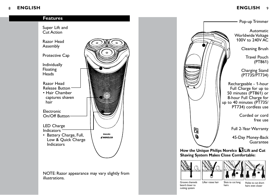 Philips PT734-41 User Manual | Page 5 / 14