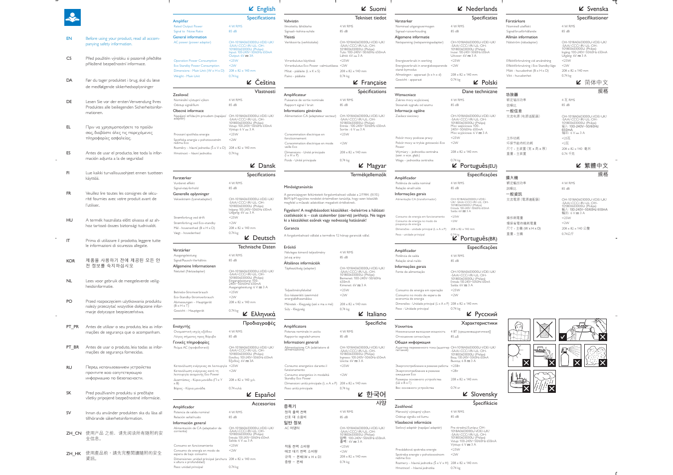 Čeština, Deutsch, English | Ελληνικά, Slovensky, Русский, Español, Italiano, Português, Polski | Philips DS1210-37 User Manual | Page 2 / 4