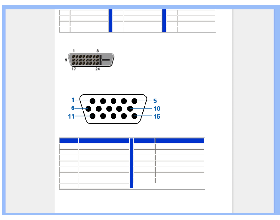 Philips 222E1SB-27 User Manual | Page 30 / 84