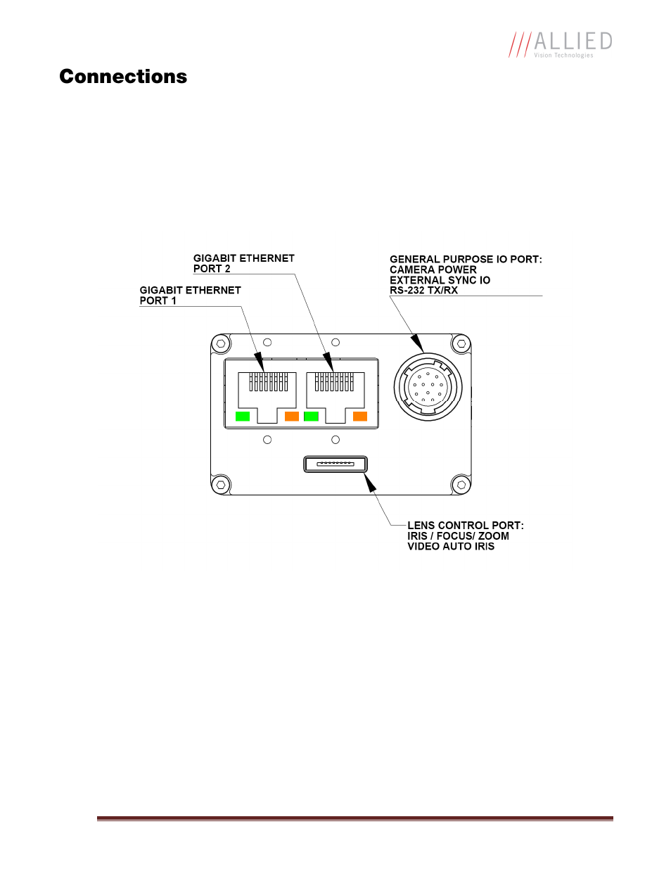 Connections | Allied International GX1050C User Manual | Page 10 / 34