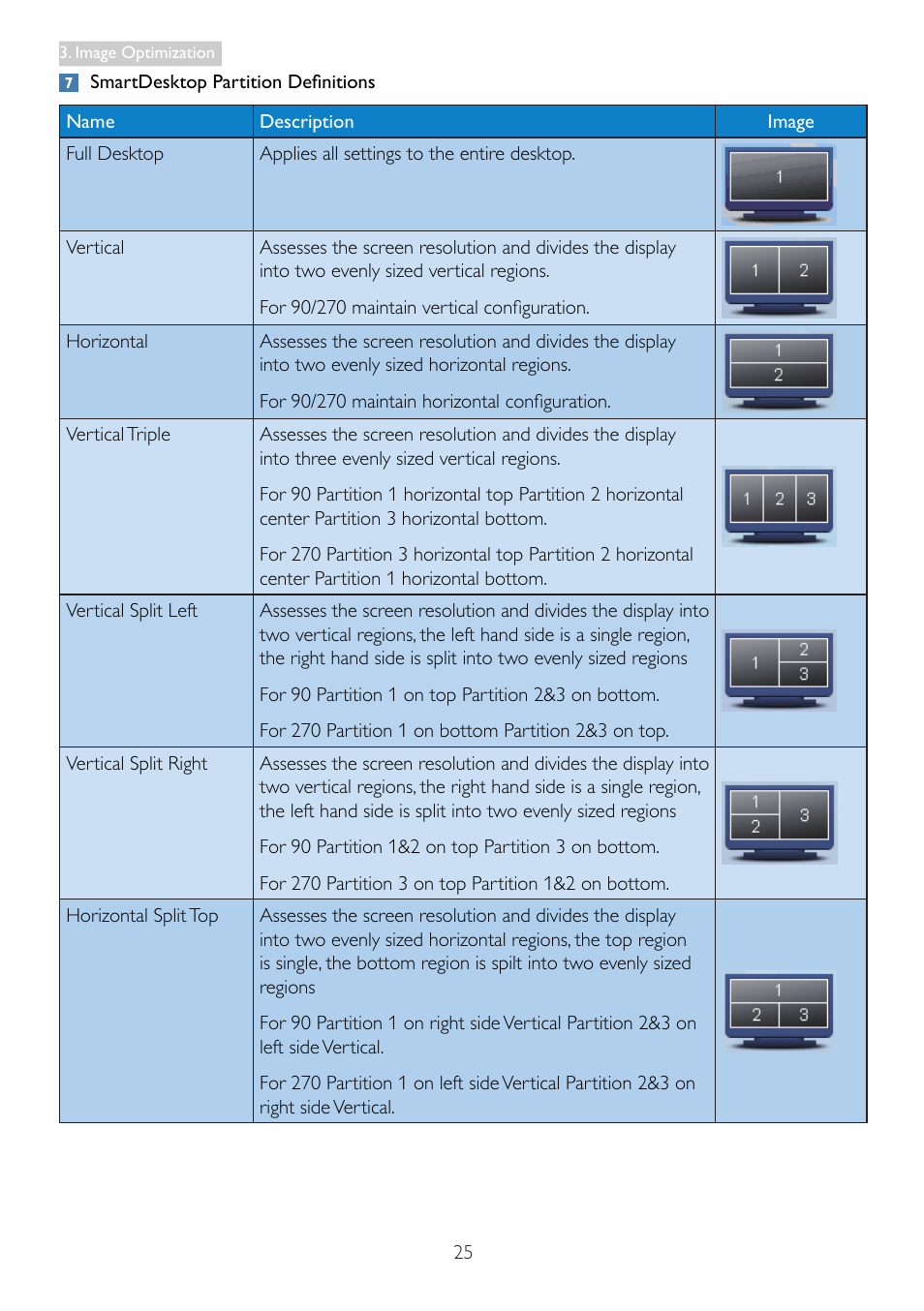 Philips 298P4QJEB-00 User Manual | Page 27 / 53